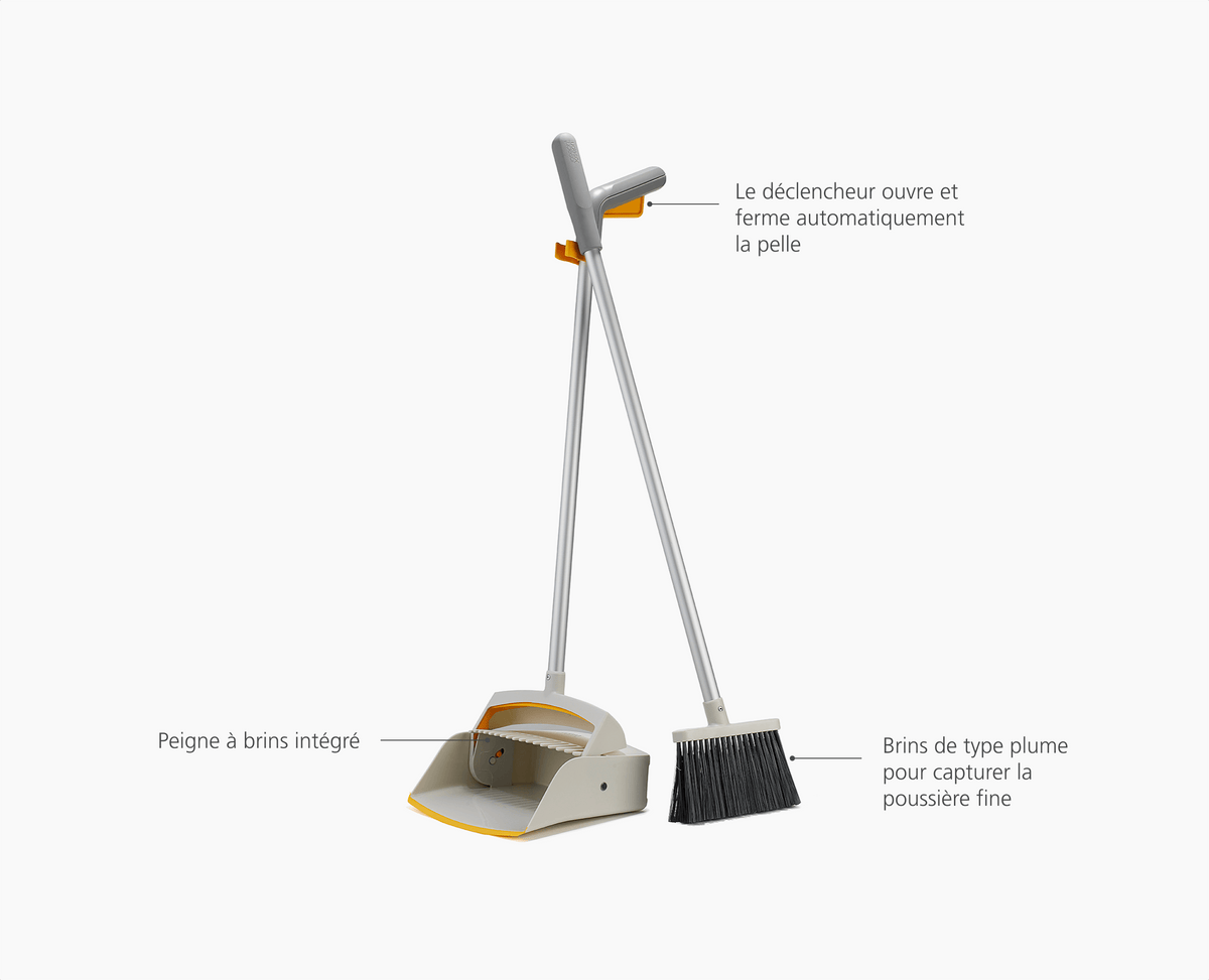 CleanTech™ Set Pelle à Poussière &amp; Balai