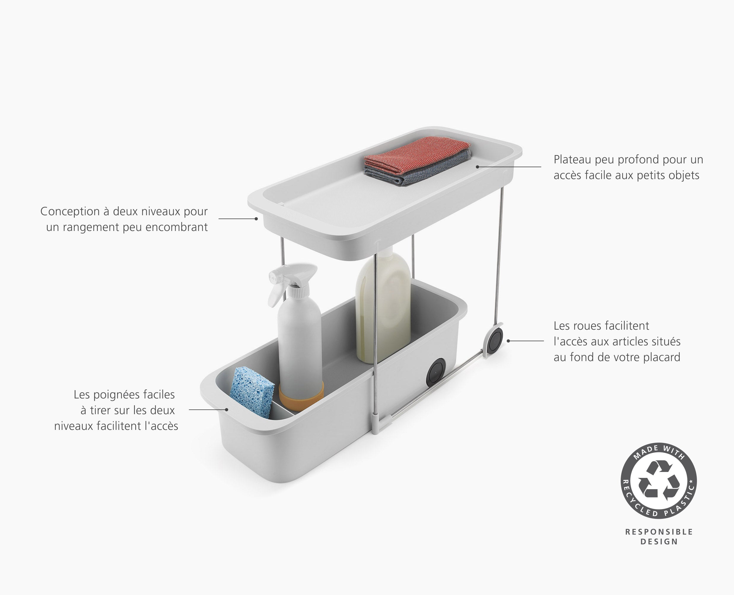 CupboardStore™ 2-Tier Easy-Access Storage Caddy