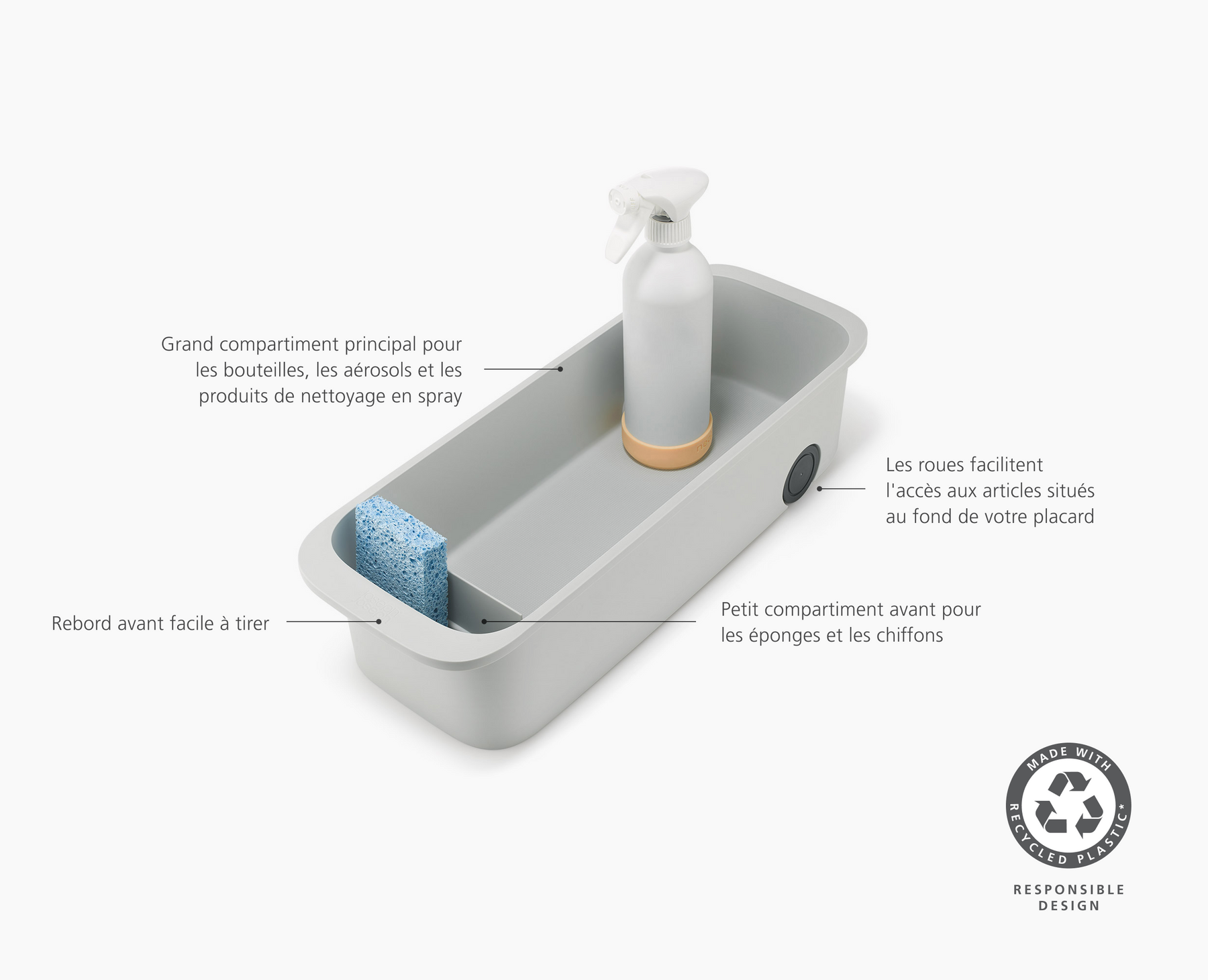CupboardStore™ Easy-Access Storage Caddy