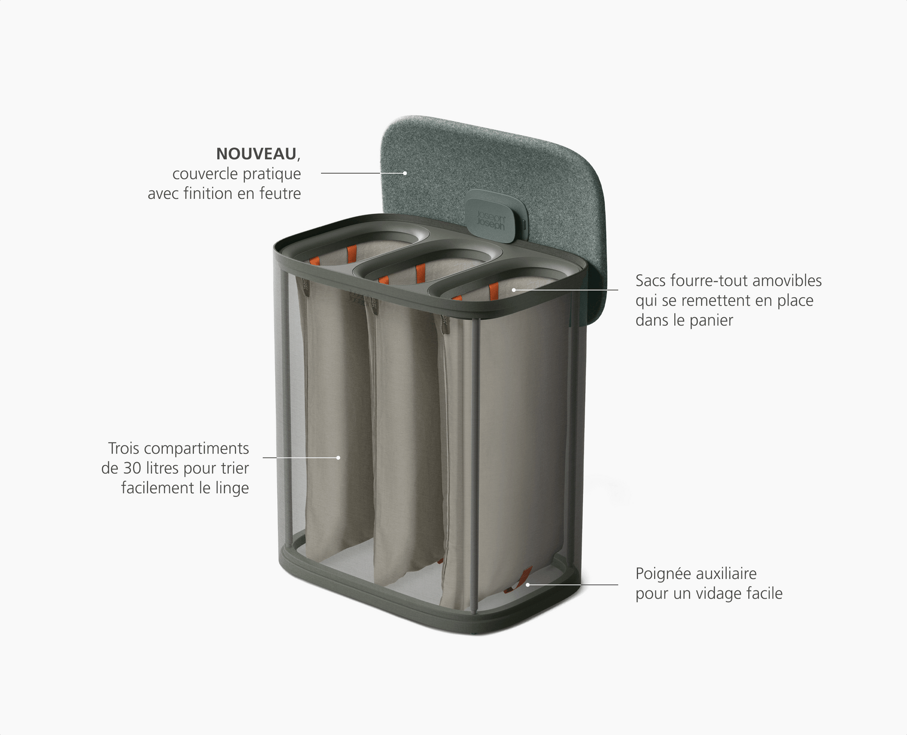 Tota 2 Trio 90L Panier à Linge de Séparation Gris Forêt