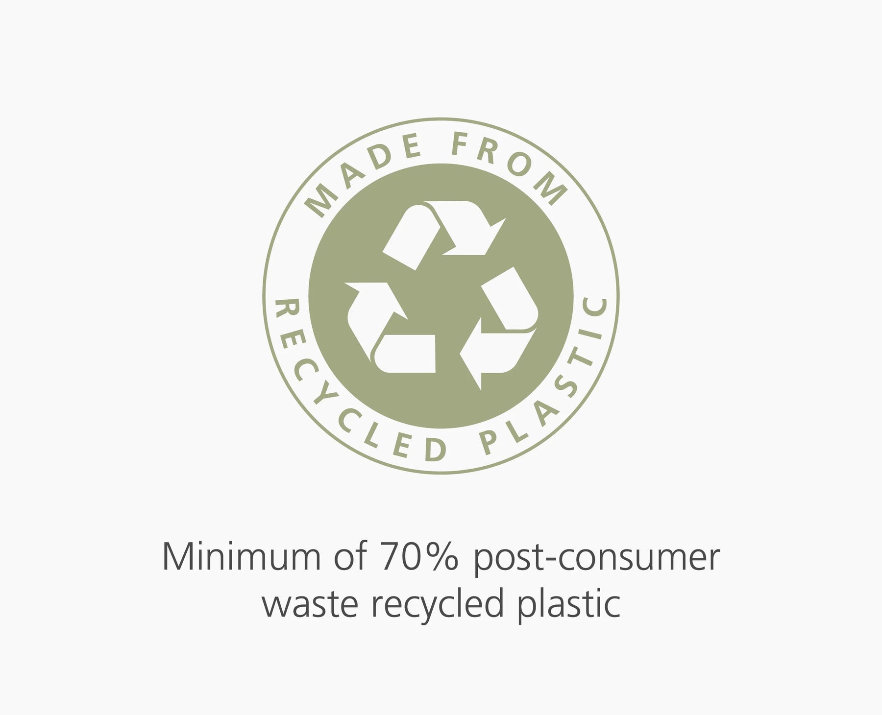 Sacs poubelle Eco recyclés IW6 20L